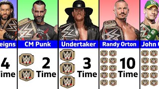 Every WWE Champion  Ranked By Number Of Reigns [upl. by Nowell]