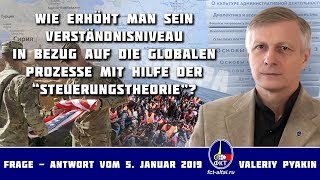 Migranten und Pläne für Europa  Grüne und Atomkraft  USA in Afghanistan Valeriy Pyakin 512019 [upl. by Kulseth]