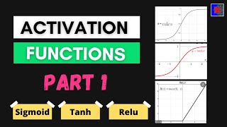 Activation Functions in Deep Learning  Sigmoid Tanh and Relu Activation Function [upl. by Dopp]