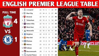 ENGLISH PREMIER LEAGUE TABLE UPDATED TODAY  PREMIER LEAGUE TABLE AND STANDING 20232024 [upl. by Sebastiano988]