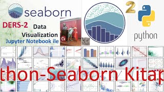 Python  Seaborn Kitaplığı ile Veri Görselleştirme Ders2 [upl. by Stroup]