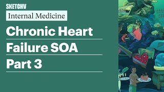 Chronic Heart Failure SOA Part 3 Internal Medicine  Sketchy Medical [upl. by Yelmene]