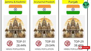 Top 35 Indian State of Most Hindu Population Percentage  2024 [upl. by Crowell]