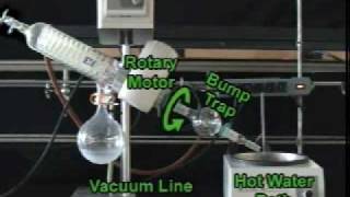 Lec 6  MIT 5301 Chemistry Laboratory Techniques IAP 2004 [upl. by Rosio]