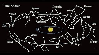 What are Zodiac Constellations [upl. by Yngad]