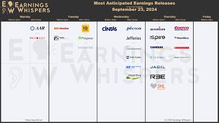 The Most Anticipated Earnings Releases for the Week of September 23 2024 [upl. by Cassell]