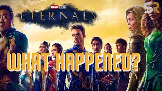 What Happened to the Eternals Movie [upl. by Souza]