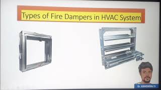 Fire Dampers in HVACFunction Types of Fire DampersFusible link MotorisedStaticDynamic [upl. by Yllen]