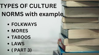 Types of Cultural Norms  Folkways Mores Taboos Laws [upl. by Celeski]