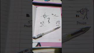 DONE YA STIKMAN  DRAWING art shortvideo stikman drawing masukberanda stikmandrawing [upl. by Alisun]