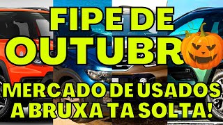 TABELA FIPE DE OUTUBRO 2024 veja a QUEDA ACUMULADA nos últimos 12 MESES [upl. by Boff]