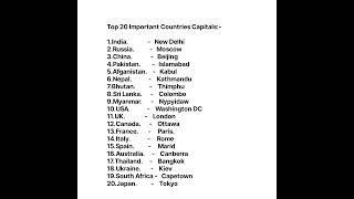 Top 20 important countries capitals shorts viralshort [upl. by Amsirac53]