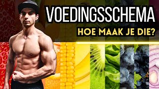 Hoe maak je GRATIS een voedingsschema voor spieropbouw afvallen of droogtrainen voedingsschema [upl. by Namar]