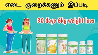 Herbalife Weight Loss Monthly Package Benefits in Tamil Call91 7418728021 [upl. by Messere337]