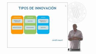 Tipos de Innovación   UPV [upl. by Candide]