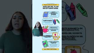 Análisis interpretativo en video sobre el plan de estudios 2022 [upl. by Allimaj906]