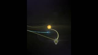 James Webb Space Telescope Orbit  Animation shorts [upl. by Gaddi]