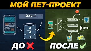 Как Сделать Лучший ПетПроект  Архитектура Бекенда за 1 час [upl. by Zevahc]