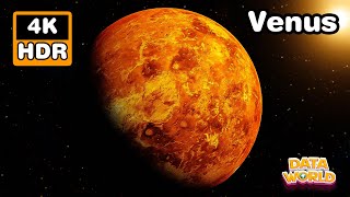 The Venus View From Space  Venus  Solar System 4K HDR [upl. by Otreblon]