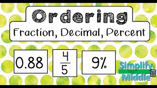 Ordering Fraction Decimal Percent [upl. by Adelia]