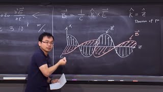 12 Maxwells Equation Electromagnetic Waves [upl. by Odnumyar]