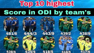 Top 10 highest score in ODI by team  Top 10 highest team score in ODI highestscoreinodi ODI [upl. by Kendricks]