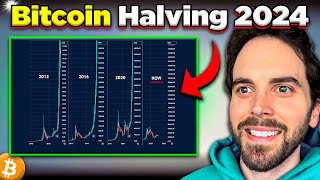 2024 Bitcoin Halving Price Prediction This WILL Happen [upl. by Ramal600]