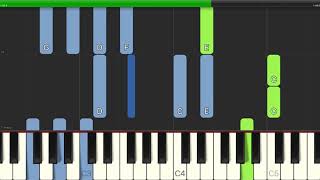 Rodgers amp Hammerstein  Sixteen Going On Seventeen  Easy Piano with Chords [upl. by Uon]