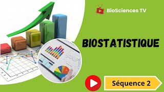 La biostatistique Vidéo N°2  Mode et Médiane [upl. by Ginni101]