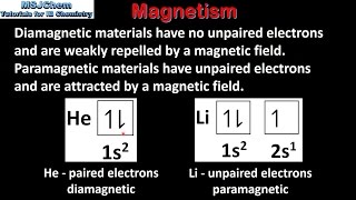 A2 Diamagnetism and paramagnetism SL [upl. by Culliton]