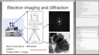 Advances in Transmission Electron Microscopy [upl. by Schuler]