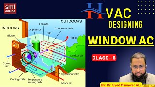 AIR CONDITIONING SYSTEM  HVAC DESIGNING CLASS 8 [upl. by Lamhaj]