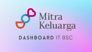 Video Promosi Dashboard IT Balanced Scorecard Power BI [upl. by Sperry]