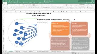 01 INTRODUCCIÓN A LA TEORIA DEL MUESTREO Y DISTRIBUCIONES MUESTRALES [upl. by Novelc]