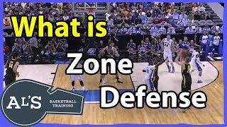 What Is A Zone Defense in Basketball  Basics of the Basketball Zone Defense [upl. by Imefulo]