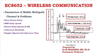 Parameters of Mobile Multipath Channels amp Problems [upl. by Engelbert]