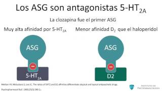 Psicofarmacología de los antipsicóticos [upl. by Denyse]