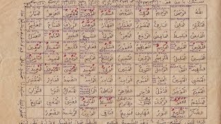 The 99 Names of Allah  Unique way of reciting [upl. by Hael]