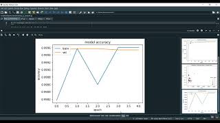 Automated Android Malware Detection Using Optimal Ensemble Learning Approach for Cyber security [upl. by Ingalls37]