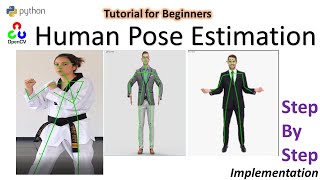 Human Pose Estimation using opencv  python  OpenPose  stepwise implementation for beginners [upl. by Ahsenat665]