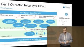 2015 OpenStack Summit Tokyo  Christian Schutz amp Eric Lajoie – HP – NFVOpenStack lessons learned w [upl. by Ajoop744]