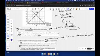 2024 AP Micro FRQ Set 2 3 Subsidy [upl. by Leal]