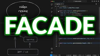 The Simplest Design Pattern Facade [upl. by Nomahs]
