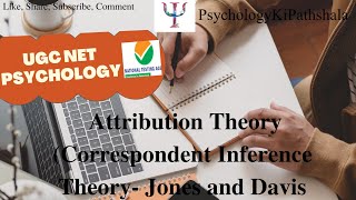 UGC NET Psychology Attribution Theory Correspondent Inference Theory Social Psychology [upl. by Ellimahs473]