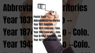 Postal Abbreviations  Colorado [upl. by Annahsor]