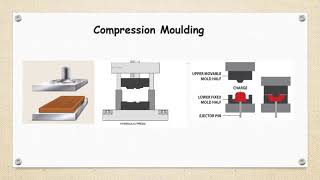 9 Processing of Plastics Compression and Transfer Moulding [upl. by Nord]