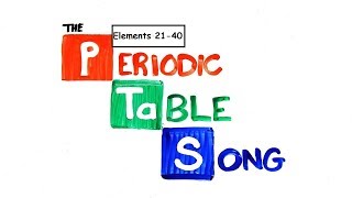 The Periodic Table Song Elements 2140 [upl. by Sabelle]