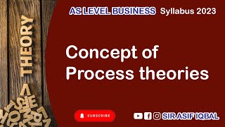 Concept of Process theories  Motivation  As Business  Syllabus 2023 [upl. by Atiuqam1]