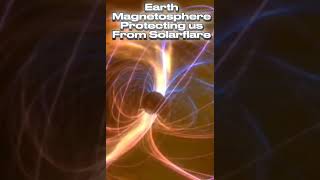 Earth Magnetosphere vs Sun Heliosphere [upl. by Eneri]