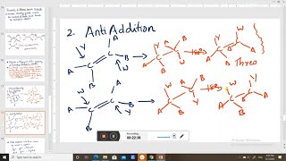 Electrophilic Addition Reaction Mechanism Problems and Stereo chemistry AJT Chemistry [upl. by Christen80]